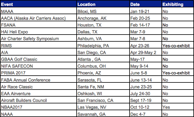 List of conventions and events that Old Republic Aerospace staff are attending in 2017.